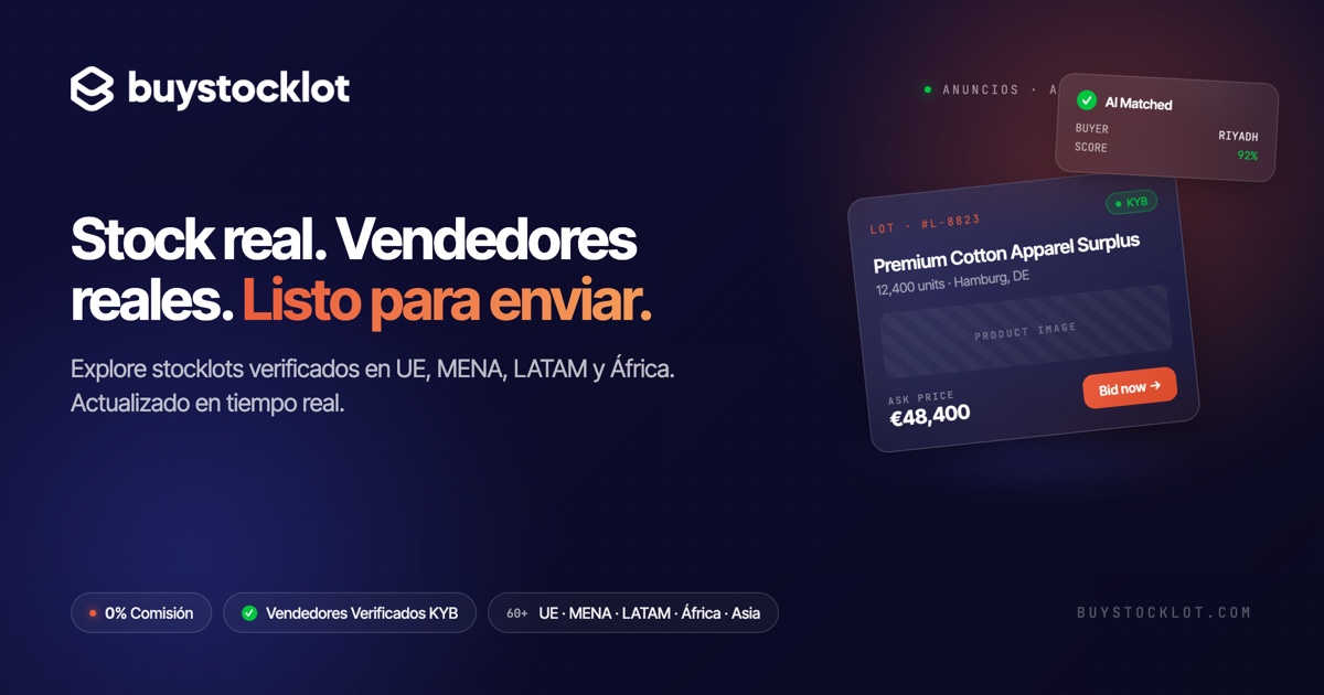 Listados de Lotes Mayoristas | Buystocklot